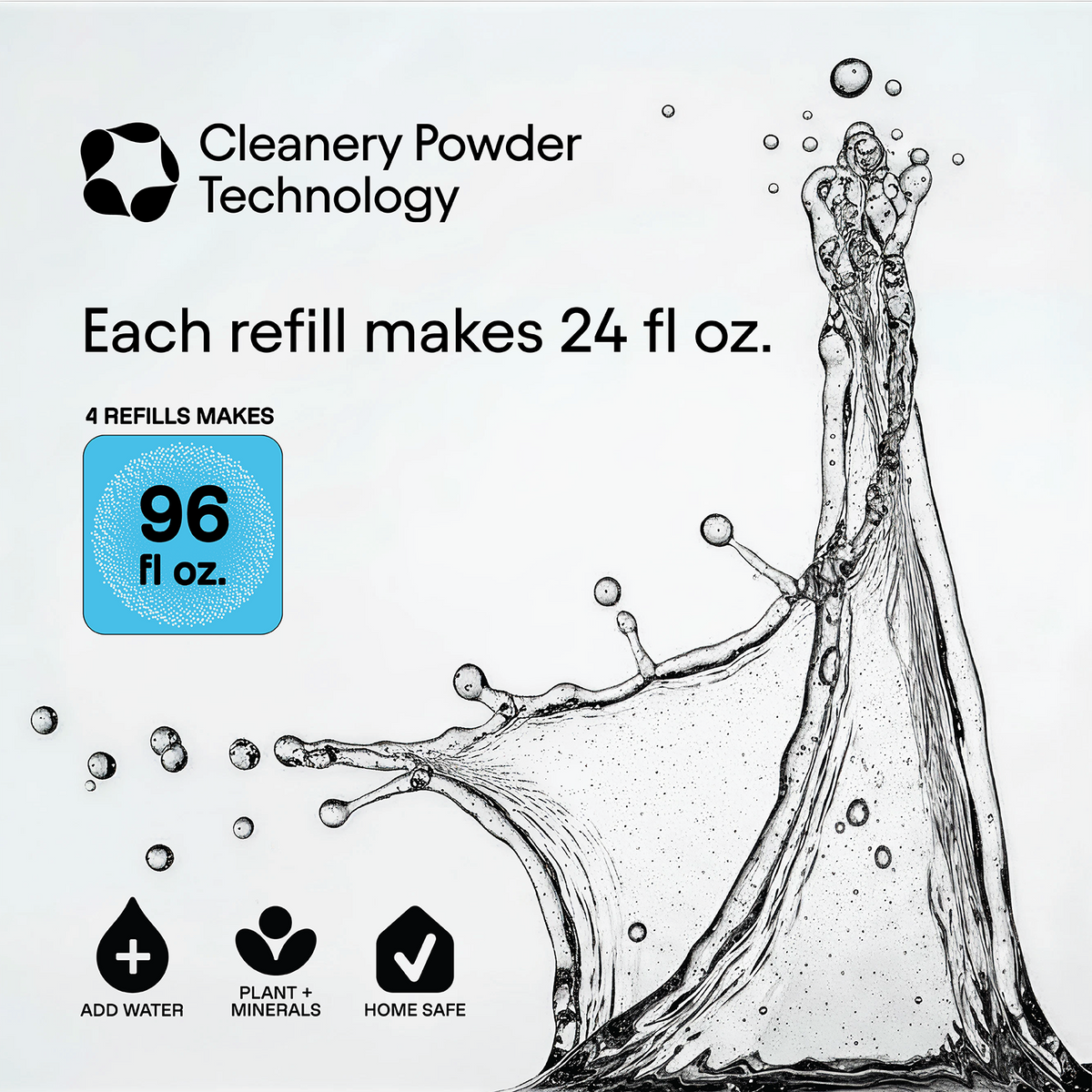 Cleanery Multipurpose Cleaner Starter Kit